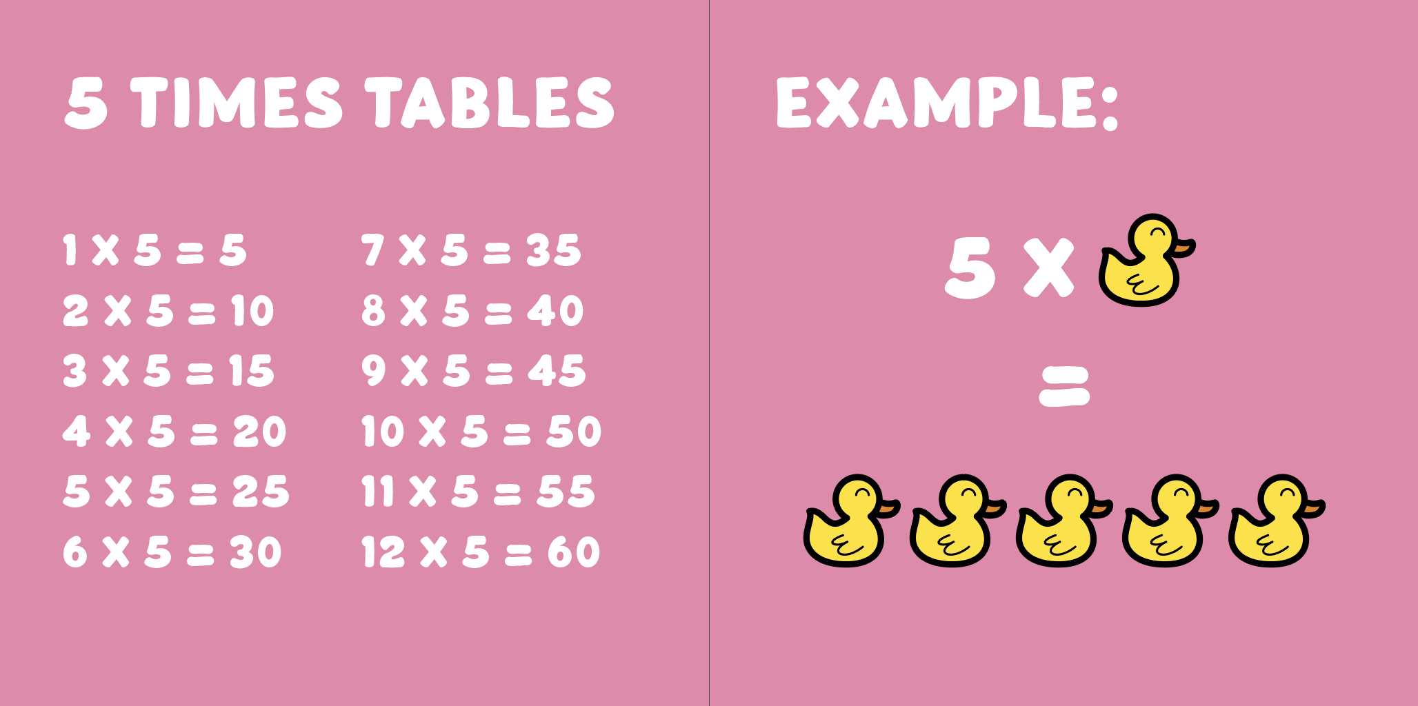 My First Book About Times Tables - Image 2