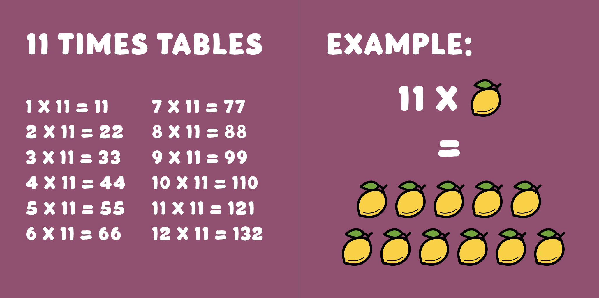 My First Book About Times Tables - Image 3